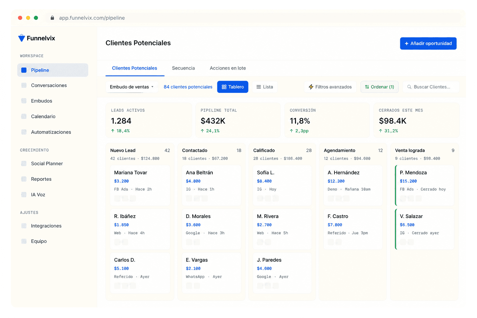 Interfaz de Funnelvix con CRM, embudos y bandeja omnicanal